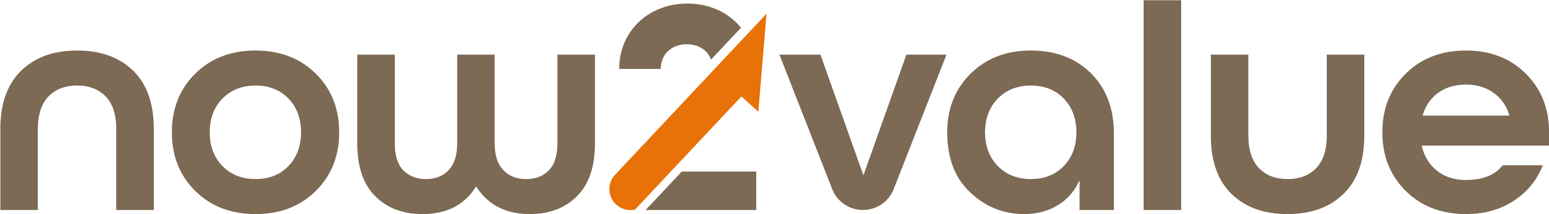 Now2value Logo